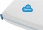 AeroSleep SafeSleep Hoeslaken 120/60 wit