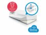 Premium Matras Aerosleep